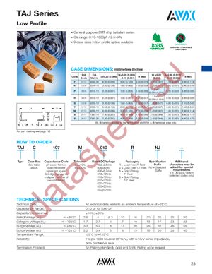 TAJK475K016A datasheet  